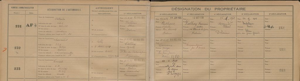 Registre d'immatriculation