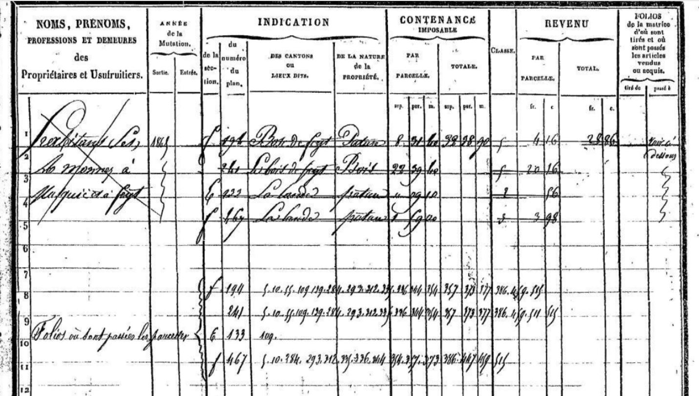 Exemple de la liste des nouveaux comptes de biens communaux