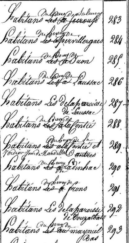 extrait d’une table alphabétique