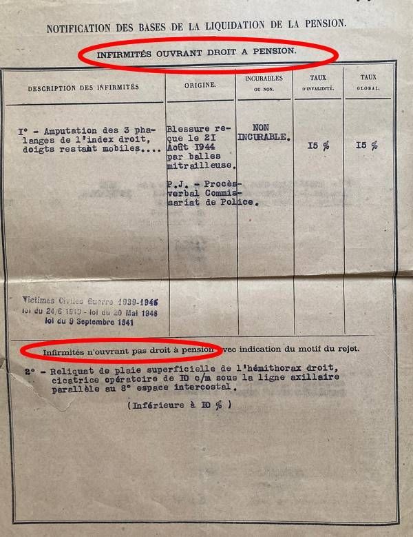 Pension victime civile