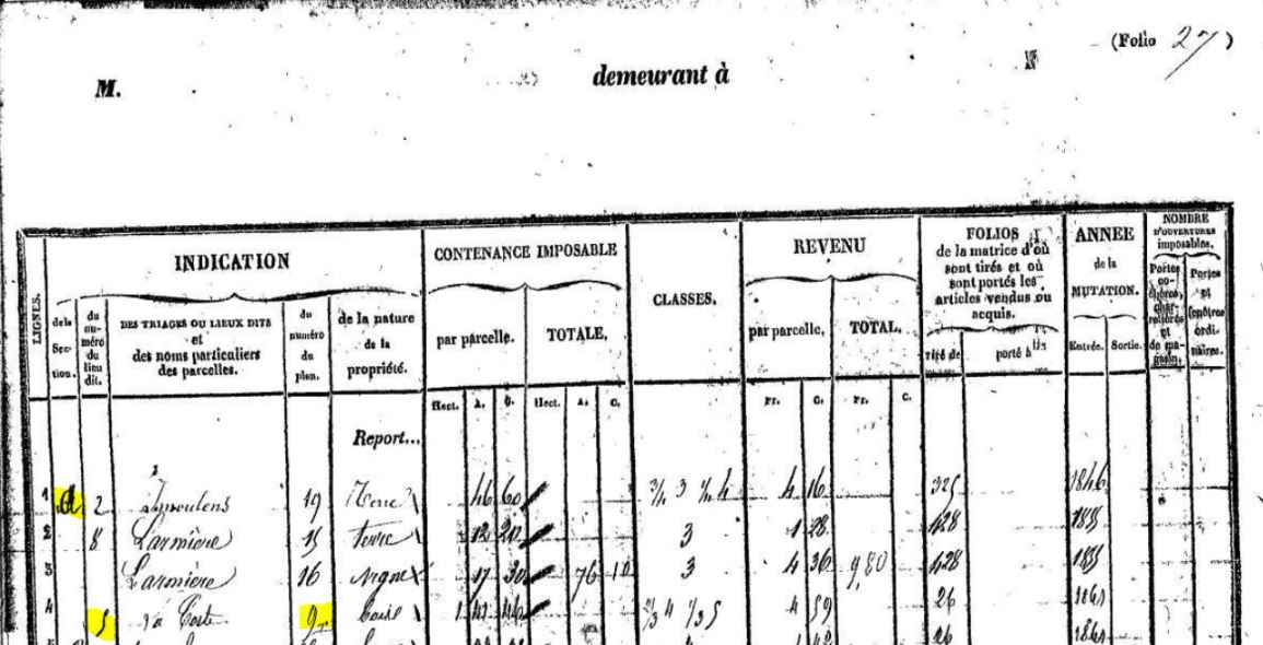 Matrice foncière de St André de Najac avec une numérotation par lieu dit.