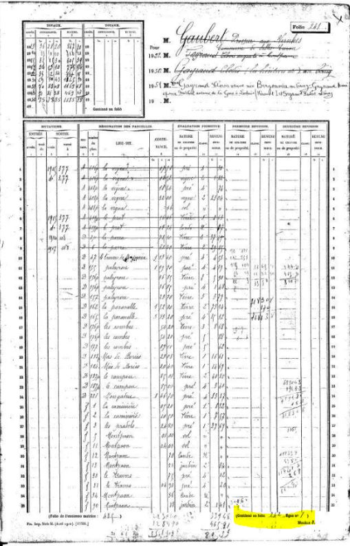 Folio et ligne suivante pour un matrice de 1913