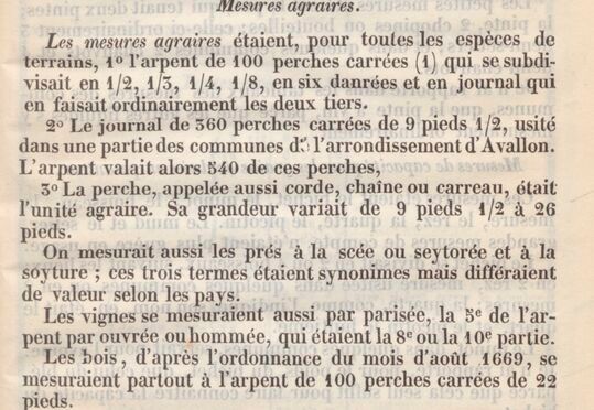 Tableau des poids et mesures Yonne