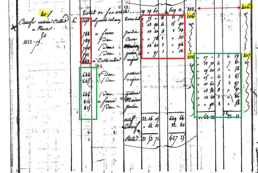 Exemple de mutation dans le tome III