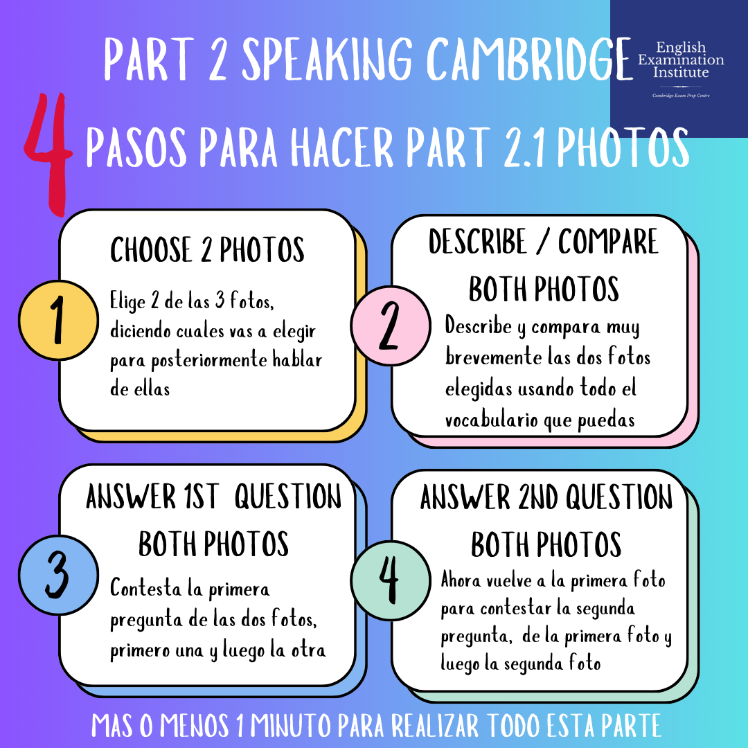 Consejos para rParte 2 SPeaking CAE C1 Advanced Cambridge por EEI English Examination Institute