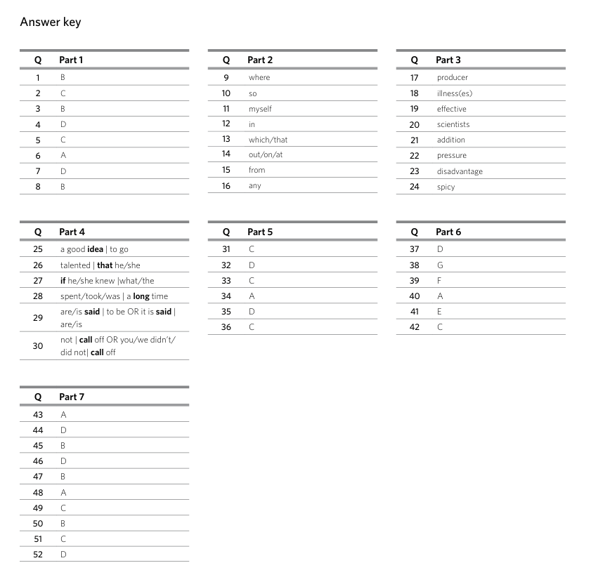 FCE B2 Use of English Answers