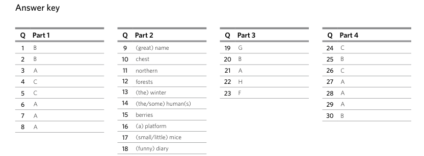FCE B2 Listening Answers