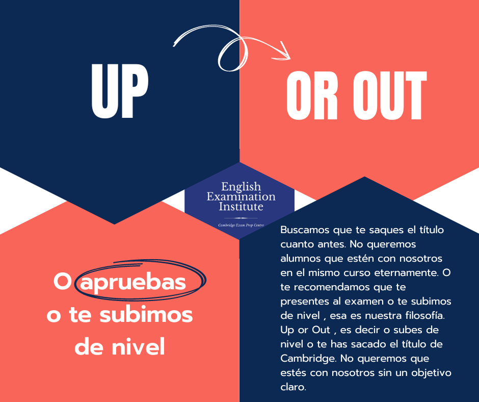 Academia de ingles Madrid y Online UP or OUT en EEI English Examination Institute