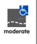 moderate disabled enabled grade path moderate disabled enabled grade path