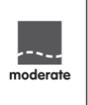 moderate grade path moderate grade path
