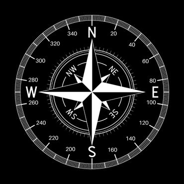 Kompass Richtung