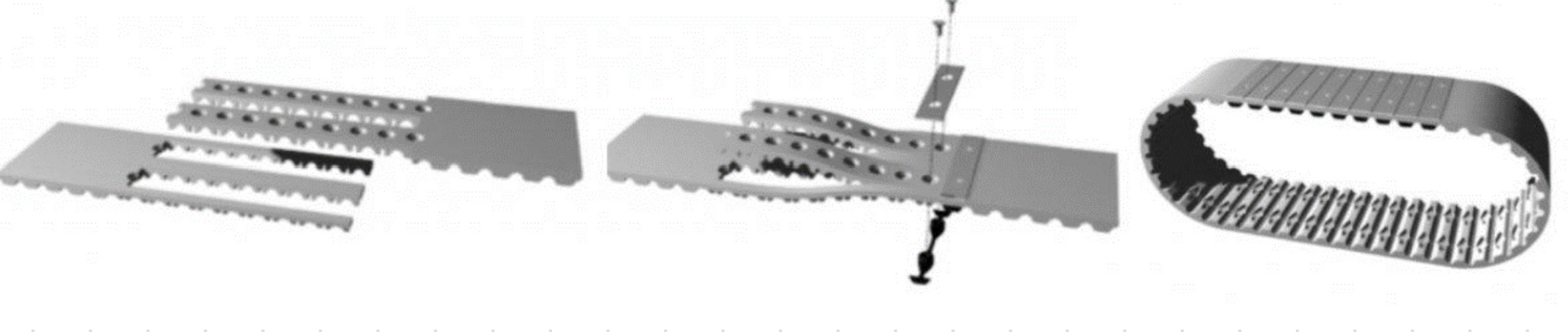 Courroies fermée par attaches rapides