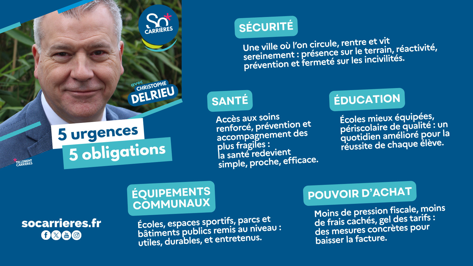 5 urgences. 5 obligations. Christophe DELRIEU présente ses premières actions.