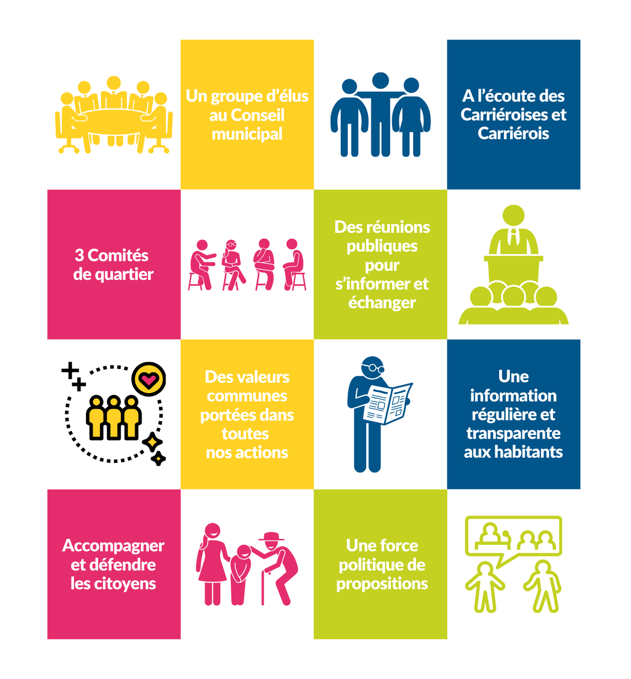 L'Équipe SoCARRIÈRES* se mobilise pour vous L'Équipe SoCARRIÈRES* se mobilise pour vous