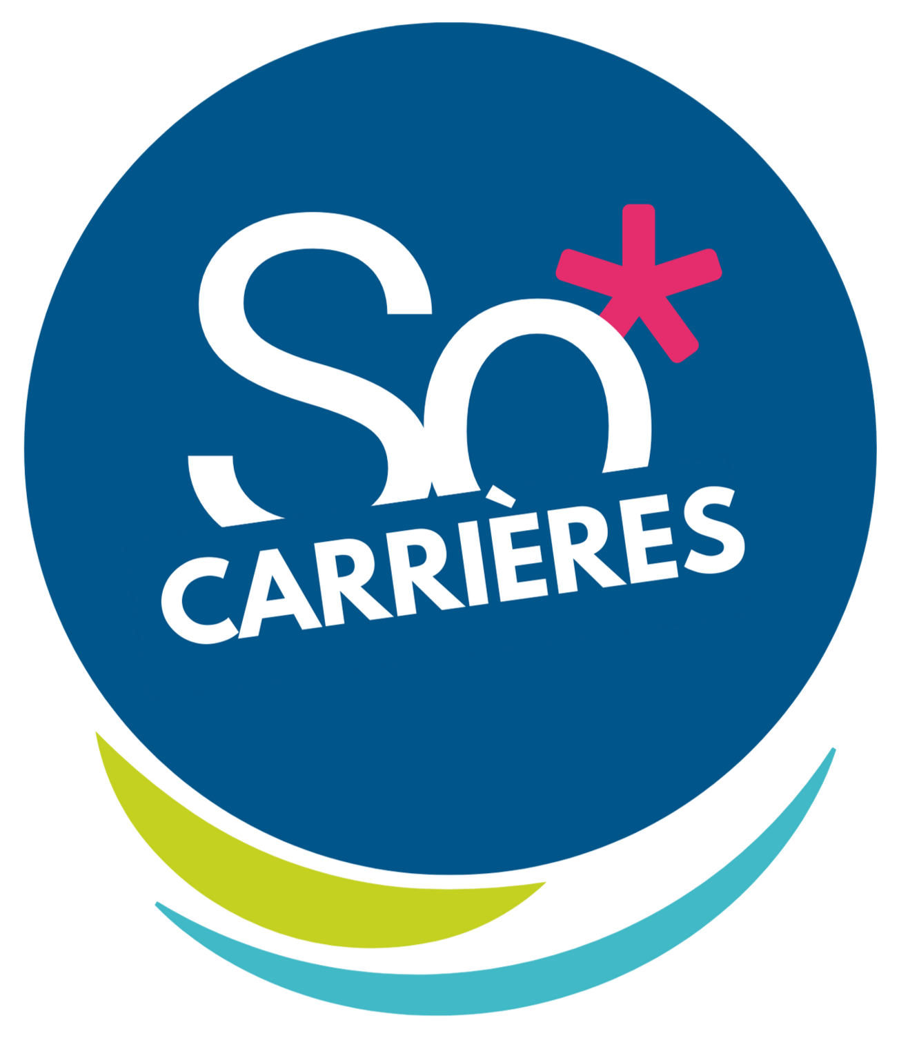 Équipe SoCARRIÈRES* avec Christophe DELRIEU Équipe SoCARRIÈRES* avec Christophe DELRIEU