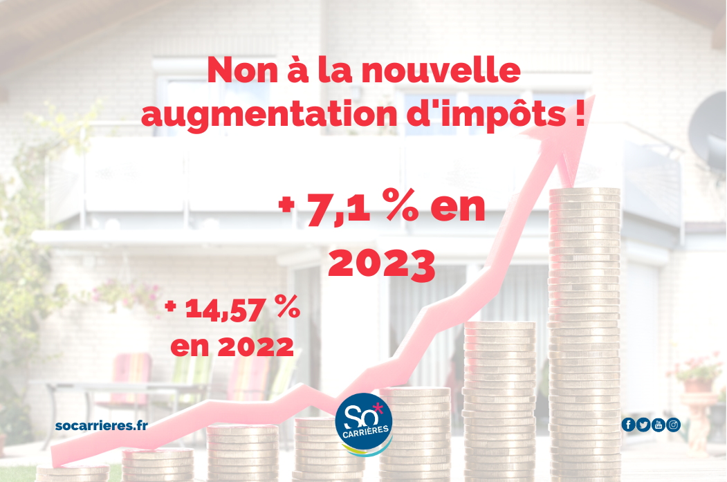 Le nouveau Maire annonce +7,1% d'augmentation des impôts en 2023
