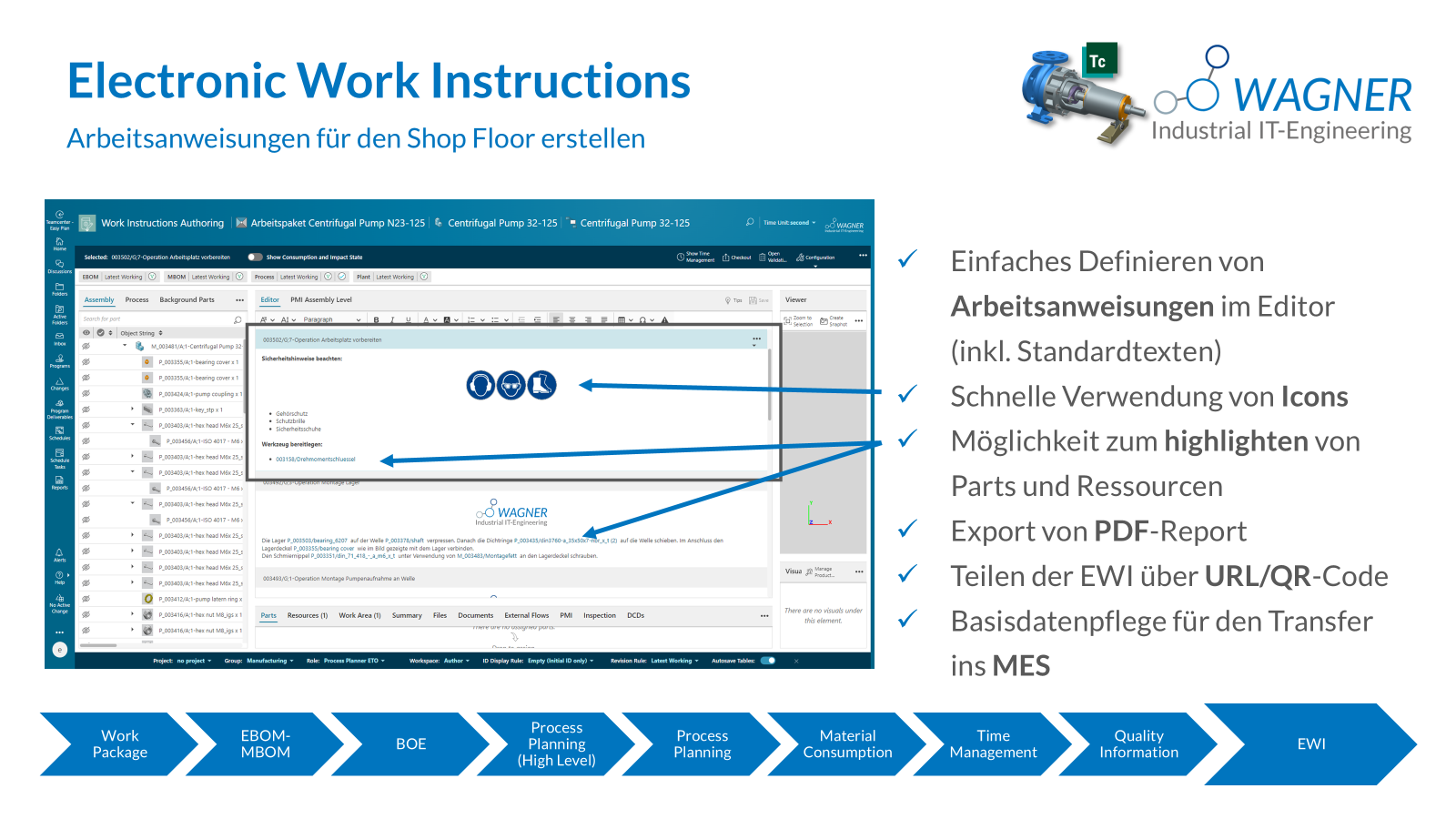 Electronic Work Instructions Easy Plan