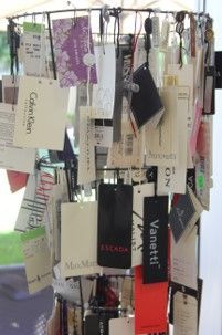 Name Dropping by JoAnn Musso