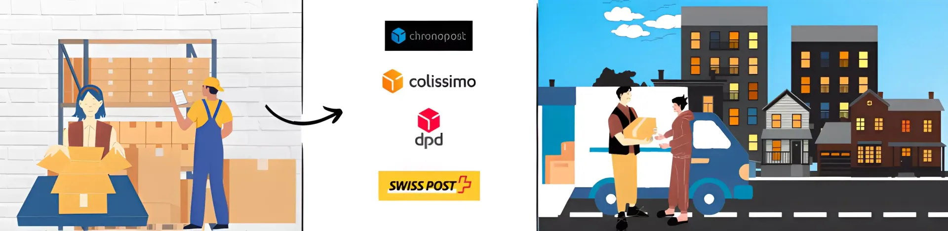 Préparation - Dépôt - Livraison méthode d'expédition