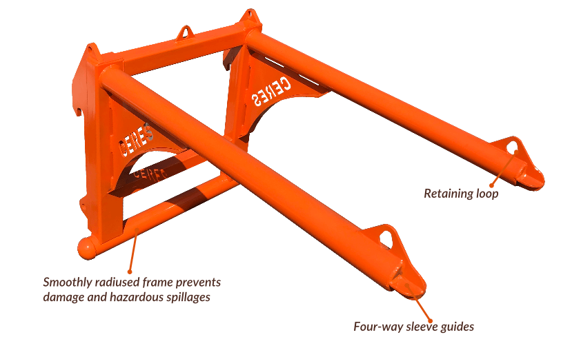 Ceres Big Bag Lifter Features Ceres Big Bag Lifter Features