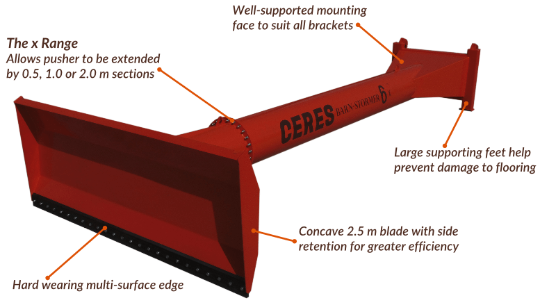 Ceres Barn-Stormer Grain Pusher Features Ceres Barn-Stormer Grain Pusher Features