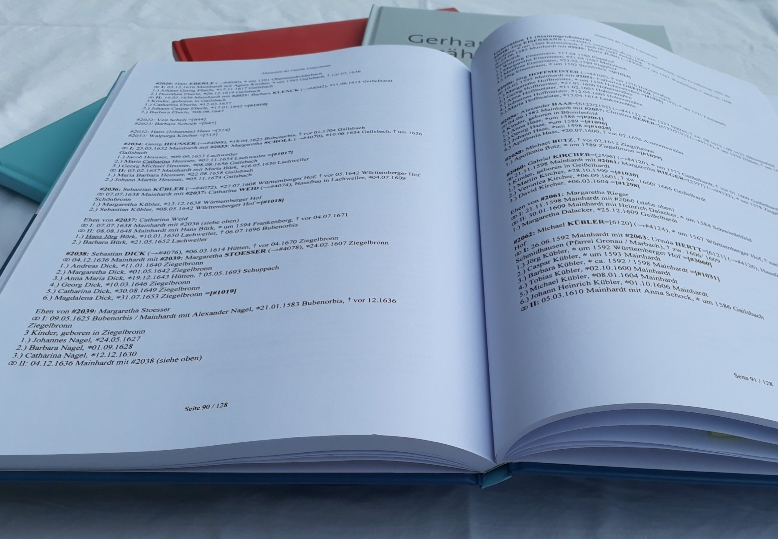 Wir dokumentieren die Ergebnisse als gedrucktes Buch Dokumentation und Buchdruck