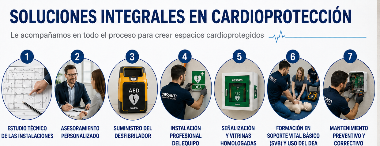Servicio integral de cardioprotección de EASSAM: estudio técnico, asesoramiento, suministro e instalación de desfibriladores DEA, señalización homologada, formación en Soporte Vital Básico (SVB) y mantenimiento preventivo y correctivo en toda España.