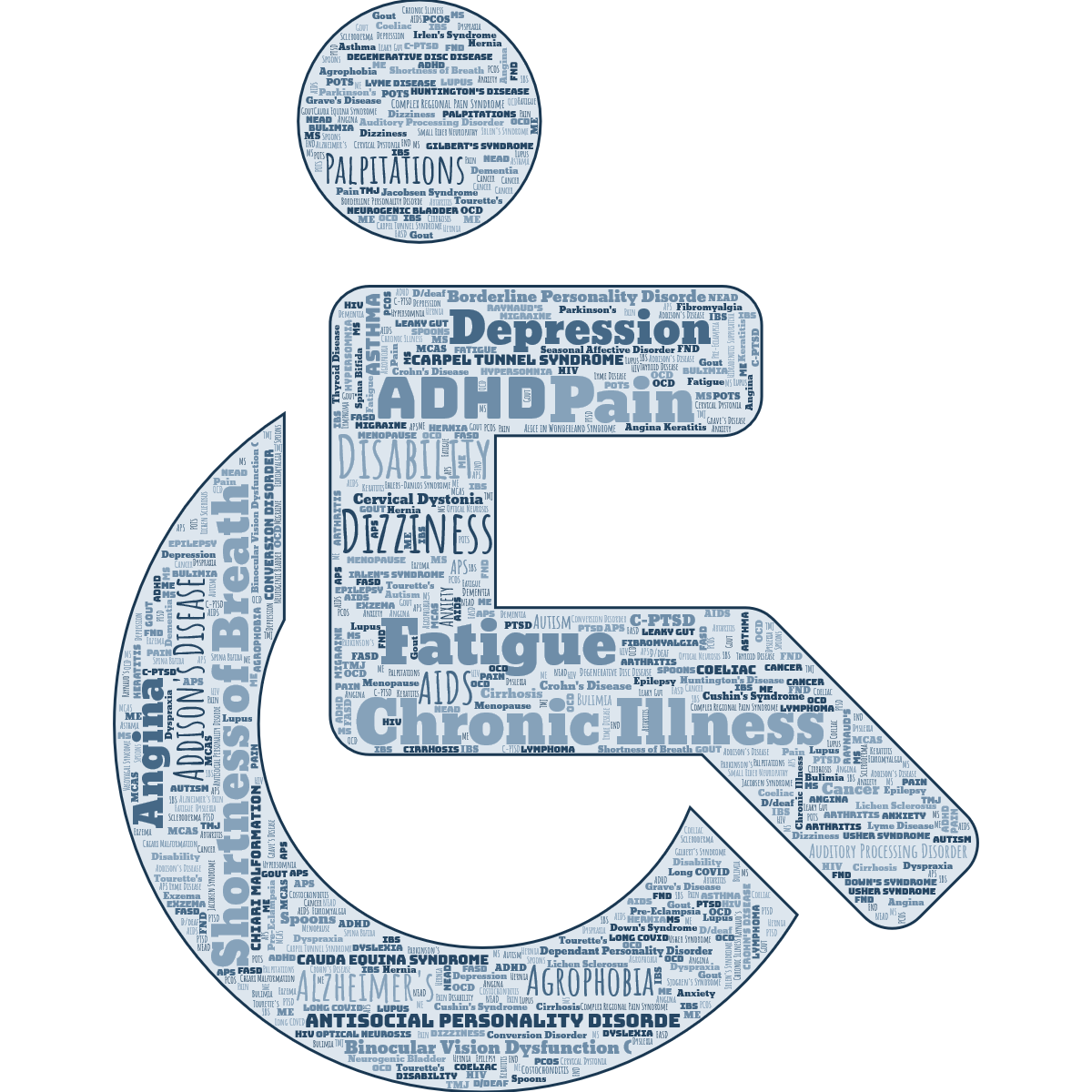 Word cloud in the form of the disabled wheelchair sign.