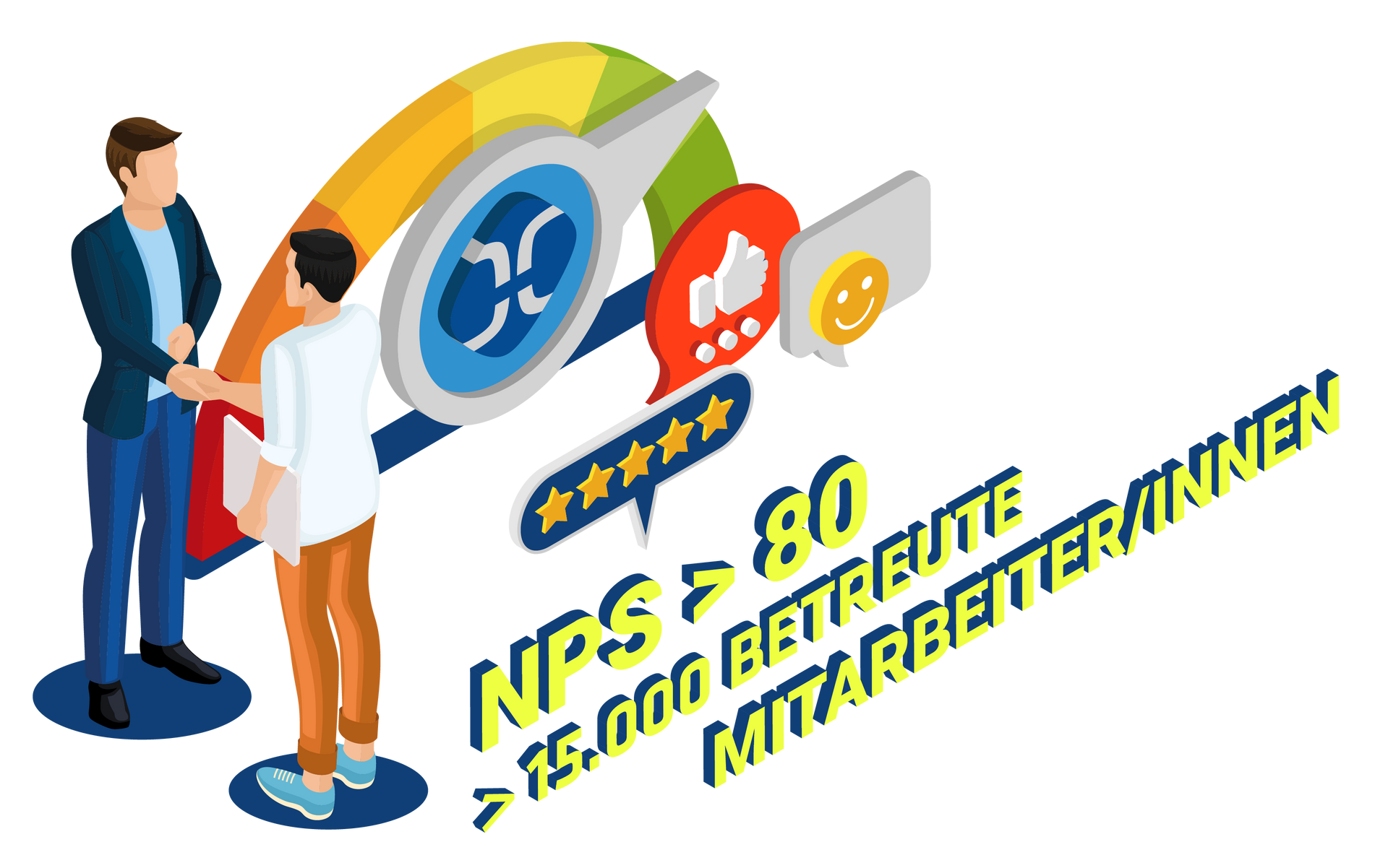 pecco innovativ. individuell. 100 % kundenzentriert. pecco innovativ. individuell. 100 % kundenzentriert.