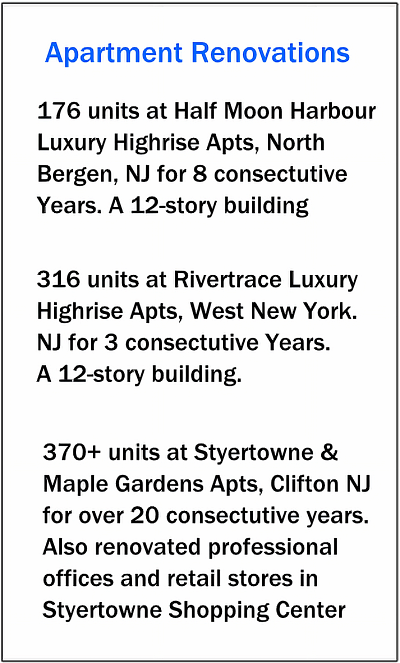 List of apartments renovated by The Renovation Company