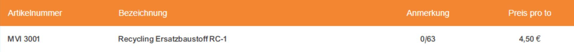 Zimmermann Baustoffrecycling Preisliste 2024 Zimmermann Baustoffrecycling Preisliste 2024