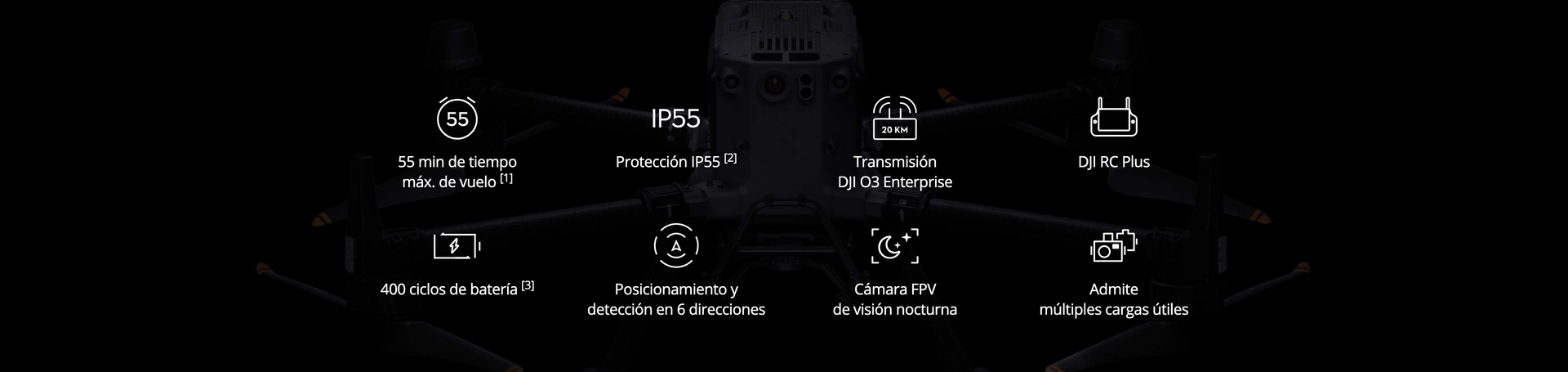sistema de gestión del estado del VANT, entre otros. El M300 RTK redefine lo que se puede esperar de un dron de empresa gracias a una combinación líder de funciones inteligentes, alto rendimiento y fiabilidad.
