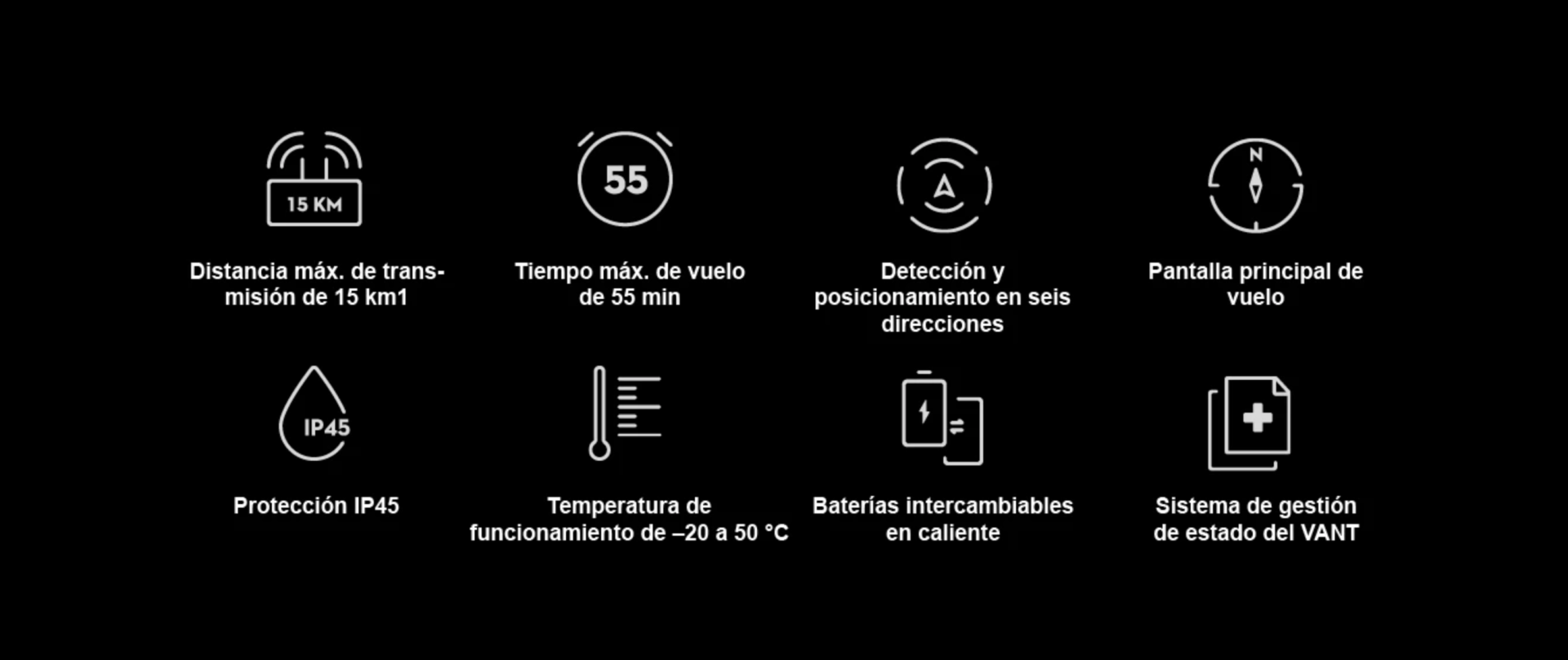 sistema de gestión del estado del VANT, entre otros. El M300 RTK redefine lo que se puede esperar de un dron de empresa gracias a una combinación líder de funciones inteligentes, alto rendimiento y fiabilidad.