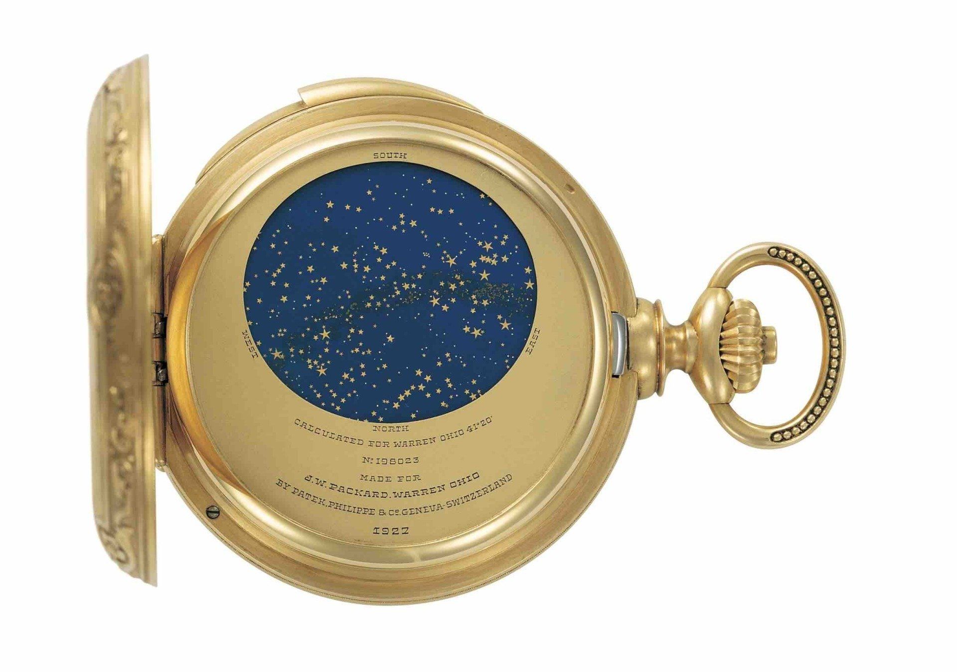 1927 James Ward Packard ©Patek Philippe in Amour Fou Art Magazine