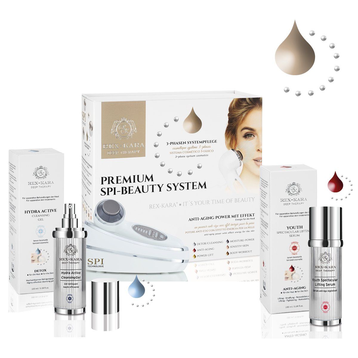 Mehr Informationen zum Beauty Starter Set Rex-Kara Beauty Starter Set