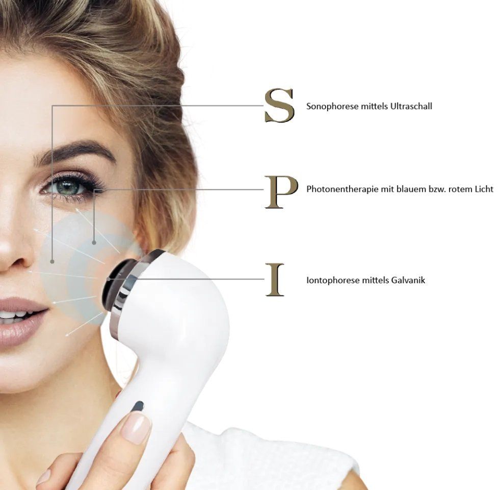 Sonophorese - Photonentherapie - Iontophorese Sonophorese - Photonentherapie - Iontophorese