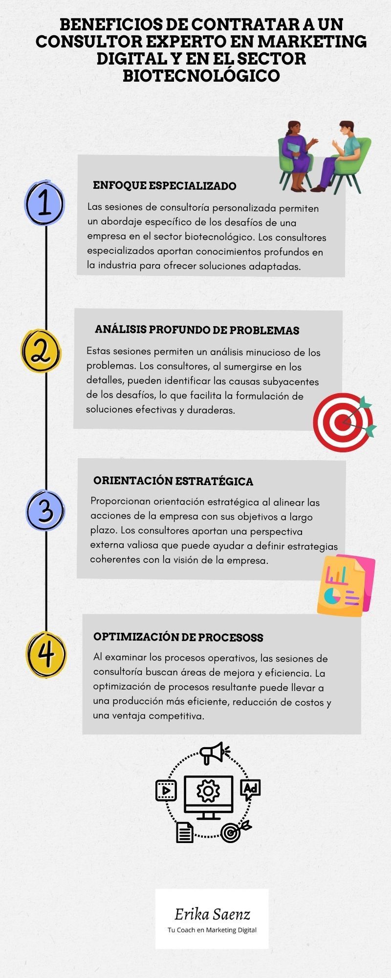 Beneficios de Contratar a un Consultor Experto en Marketing Digital y en el Sector Biotecnológico