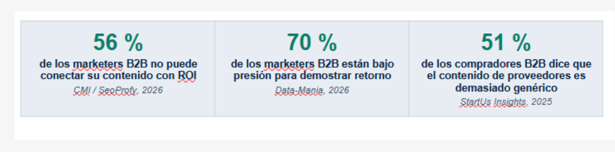 Datos