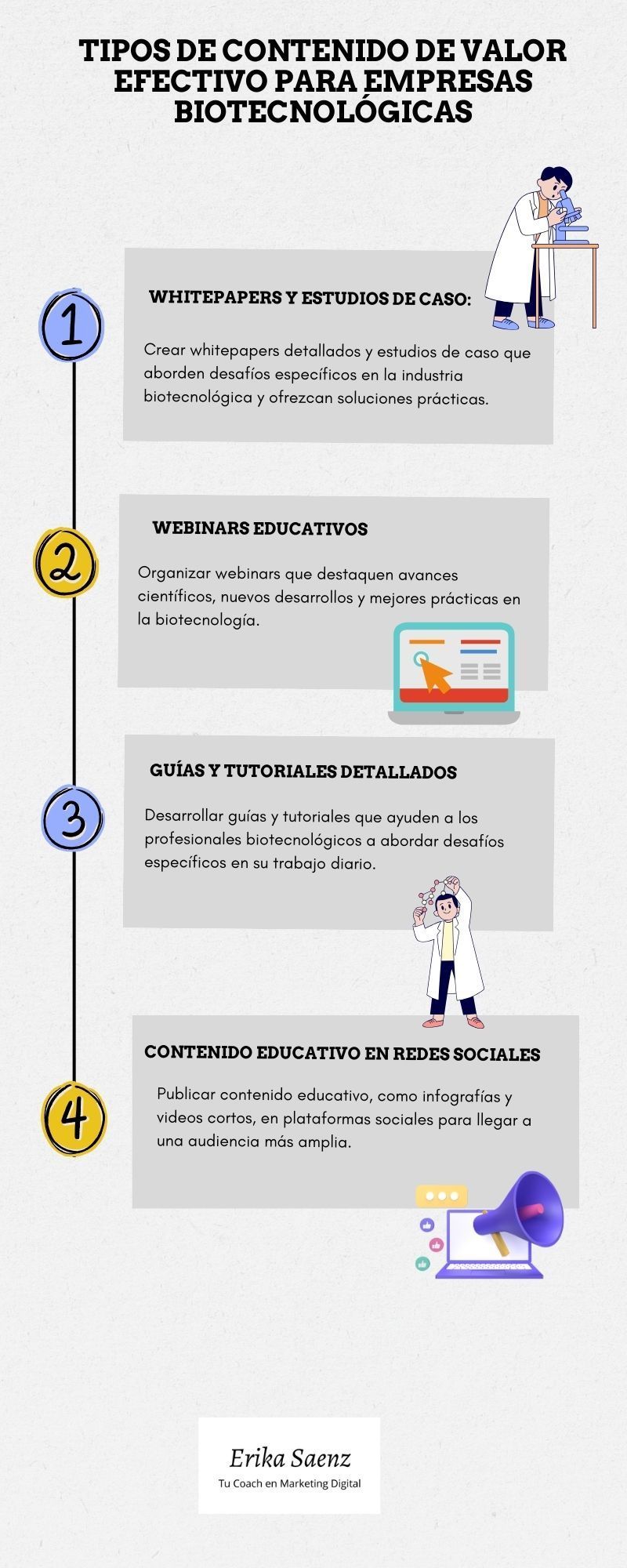 Tipos de contenidos de valor efectivos para empresas del sector biotecnológico