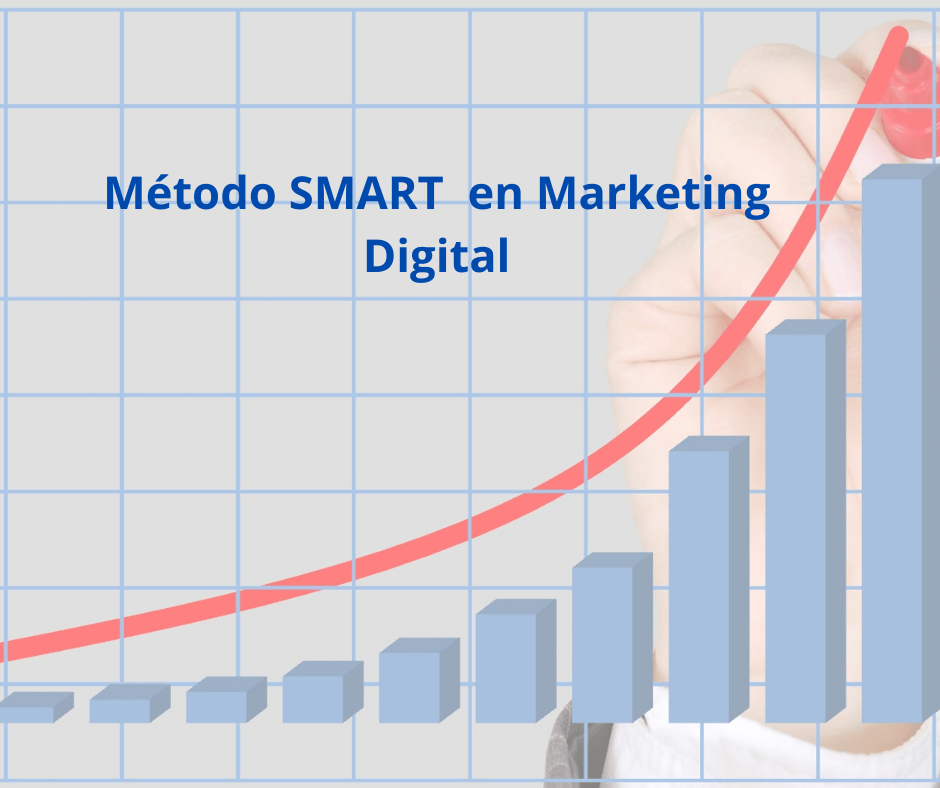 Descripción del método SMART para el sector biotecnológico