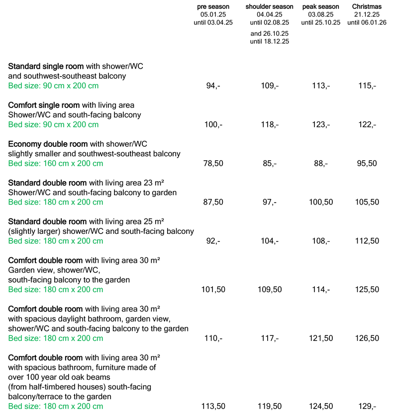 price list 2024