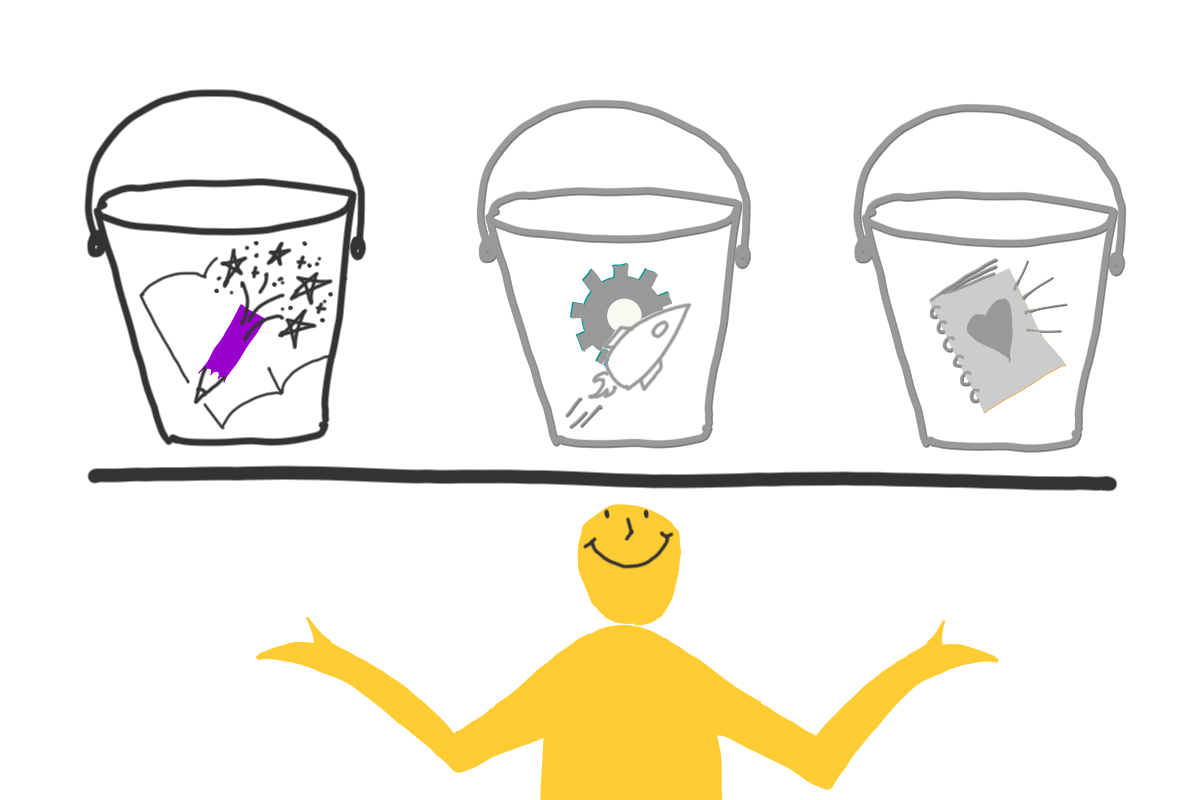 Drawing with a person holding a platform with 3 buckets. The second and third buckets are grayed out. The first has a purple drawing tool with stars above it and a sketchbook.