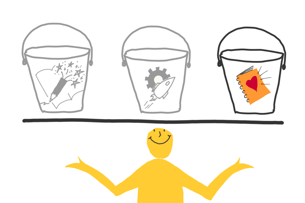 Drawing with a person holding a platform with 3 buckets. The first and second buckets are grayed out. The third bucket has a red heart on a sketchbook icon.