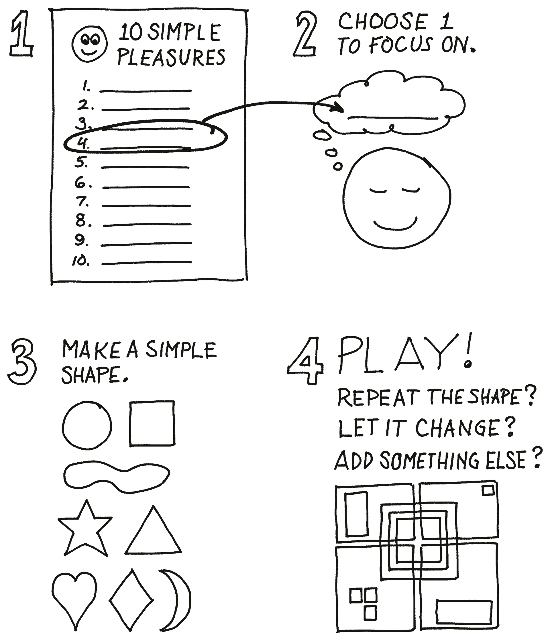 1. A blank list of 10 simple pleasures with one circled.
2. A person focusing on the circled item.
3. Make a simple shapes/examples of simple shapes
4. Play! Suggestions to repeat the shape, let it change, do something else