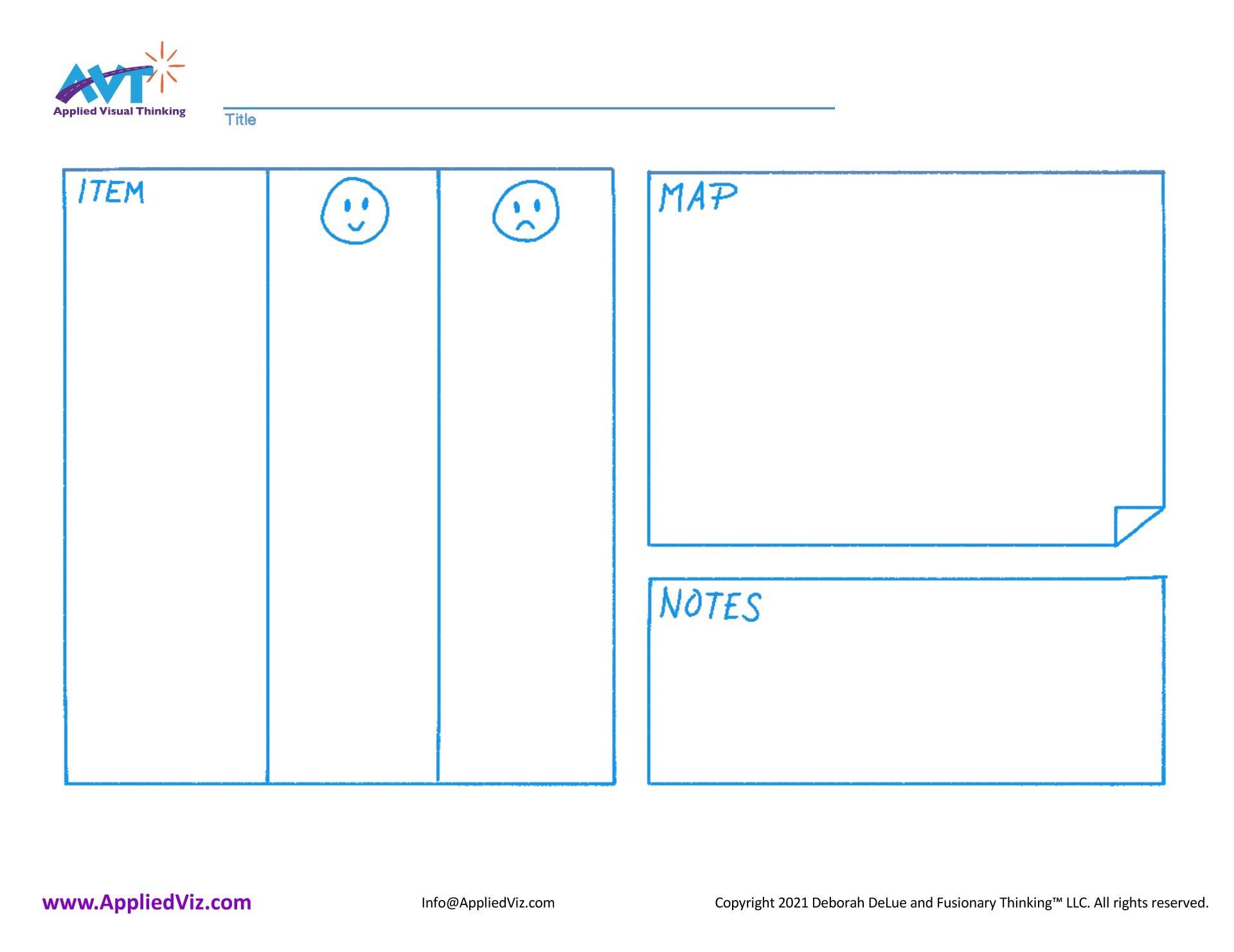 AVT Garden Planning Template