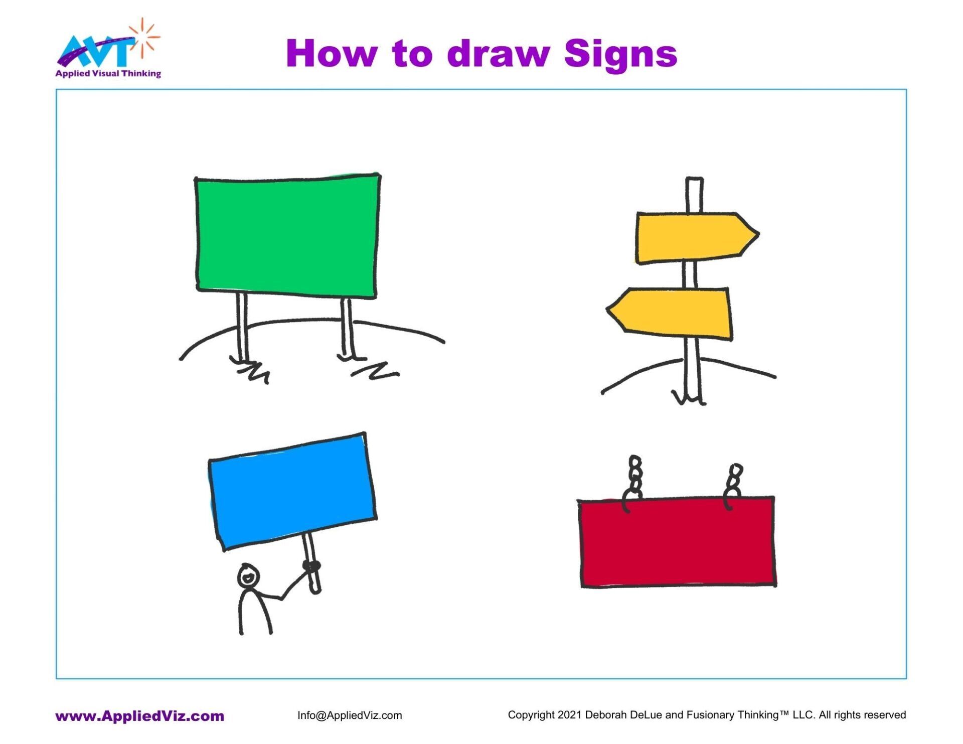 AVT handout - how to draw signs 4 different way