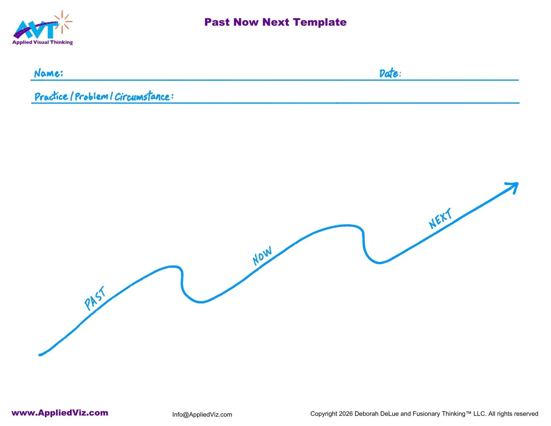 Past Now Next winding path template from Applied Visual Thinking.