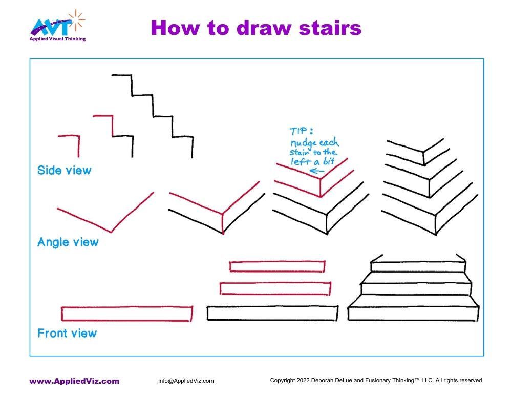 template showing how to draw stairs from side, angle and front views