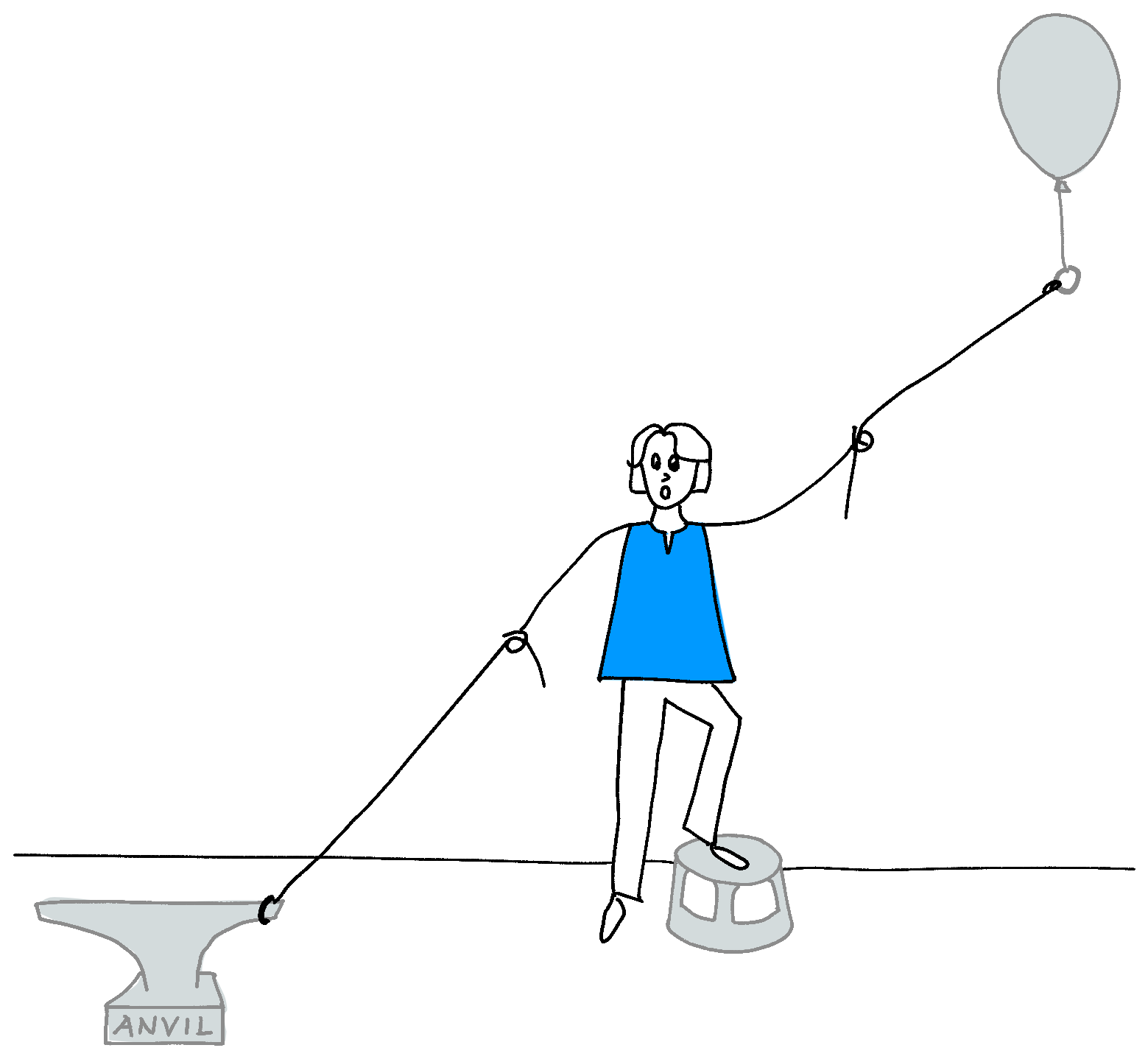 Drawing of someone holding strings - one attached to a heavy anvil, one to a helium balloon.
