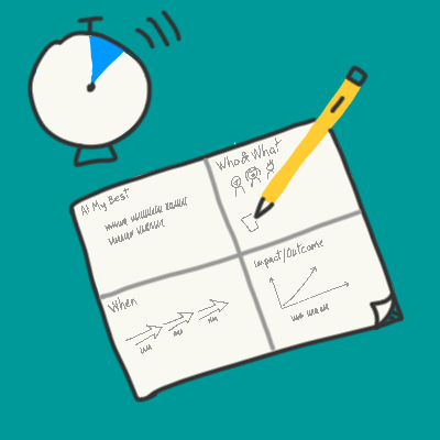 AVT At My Best diagram